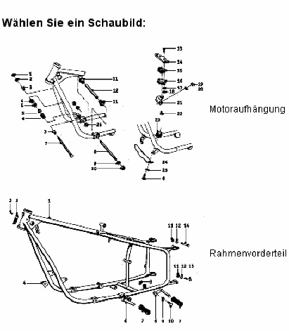 Bitte hier klicken Bitte hier klicken